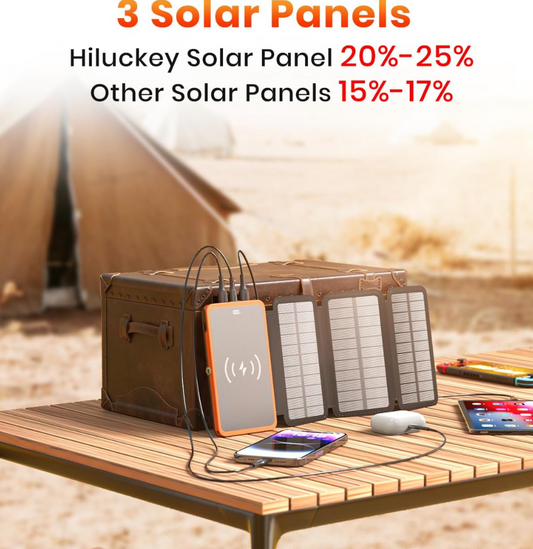 Solar Panel Power Bank 10000mAh – Harness the Sun, Power Your Life!